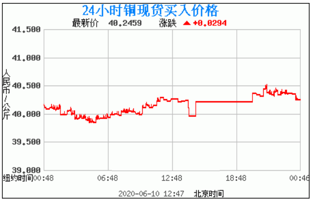 范加尔:情愿执教英超强队,这样就无机会击败曼联“华体会体育hth官方网站”(图1) 华体会体育hth官方网站